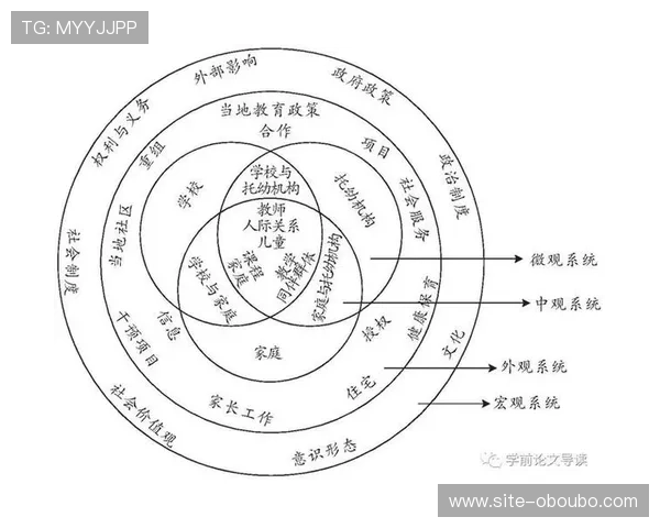 欧博代理商管理系统2.0：助力企业构建高效稳定的代理商合作生态系统