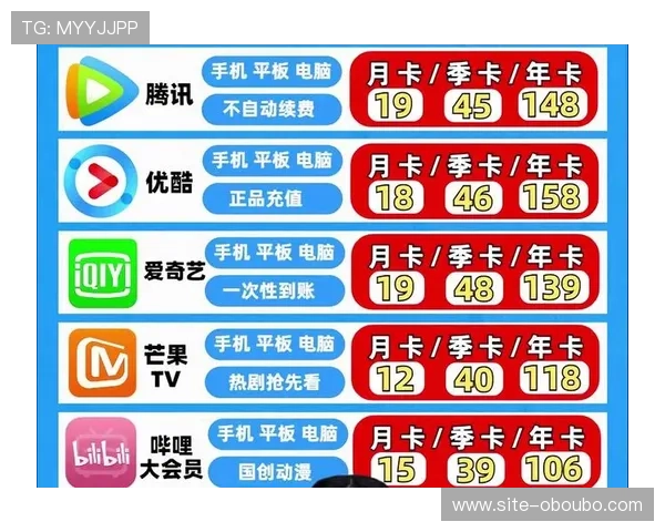 欧博官网娱乐：平台优惠活动与会员福利全面解析指南