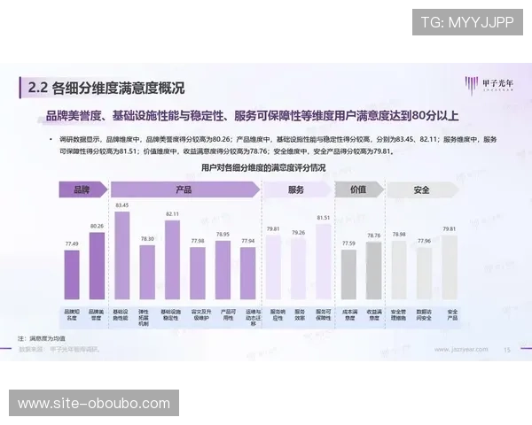 欧博正网一比一代理客户服务与售后支持体系介绍提升用户满意度与忠诚度